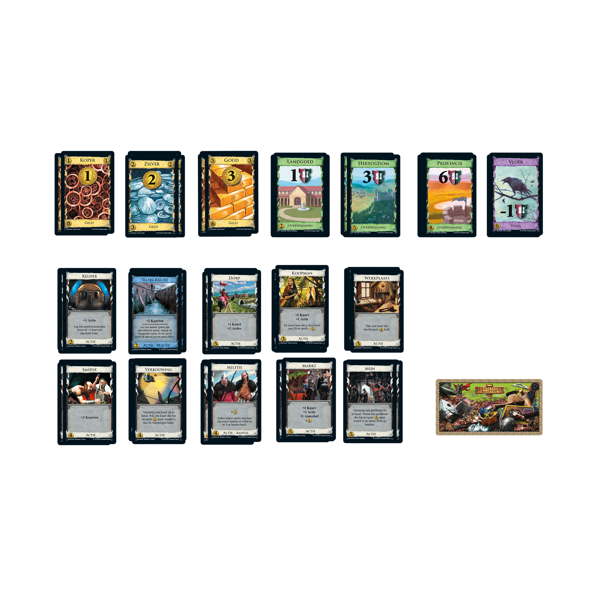 Dominion basisspel