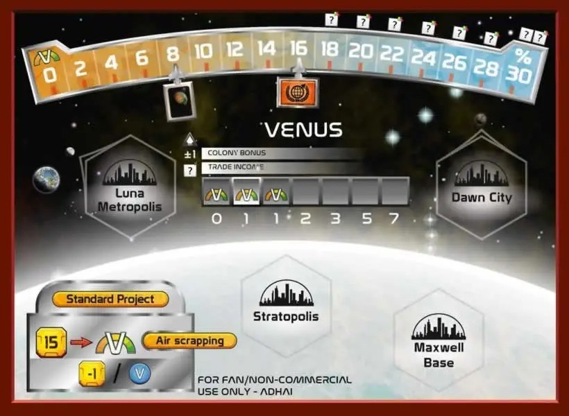 Terraforming Mars Venus Next uitbreiding